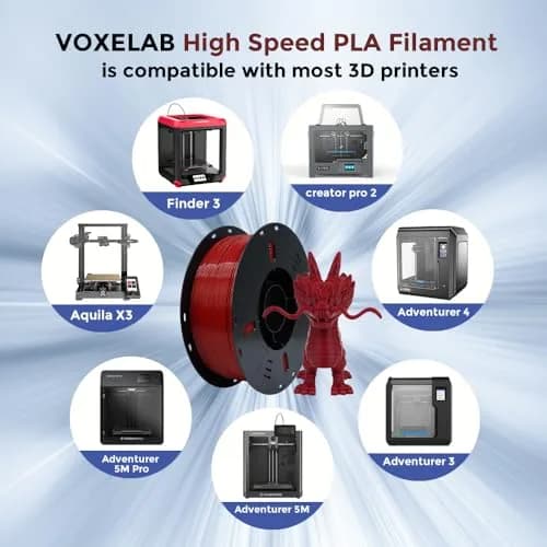 VOXELAB High Speed 1.75mm Filament | Rapid Support 500mm/s | 1kg Spool | Compatible with FDM Printers | HS PLA Ruby Red thumbnail 5