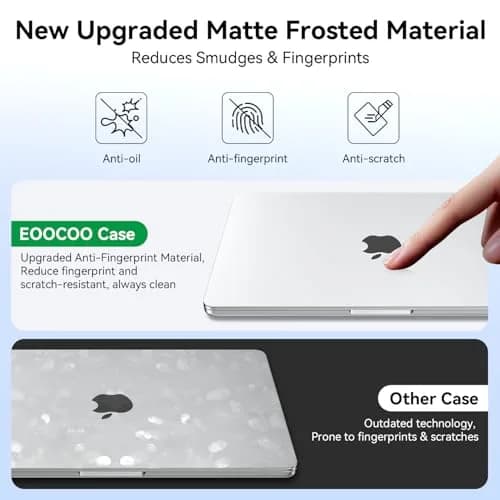 EooCoo Case for MacBook Air 13.6 Inch | Matte Clear, Slim & Protective (70-120 chars) thumbnail 3