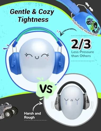 iClever EM01 Noise Cancelling Earmuffs for Kids Adults | 29dB SNR Noise Reduction thumbnail 4