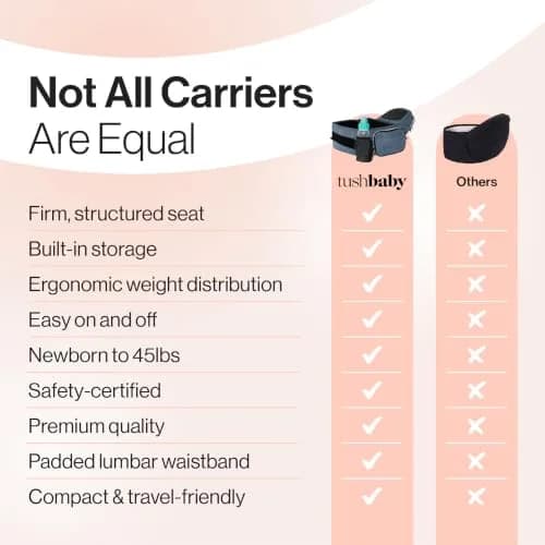 TushBaby The Original Hip Seat Carrier for Babies & Toddlers up to 45 lbs | Safety-Certified Ergonomic Design with Lumbar Support & Storage Pockets thumbnail 7