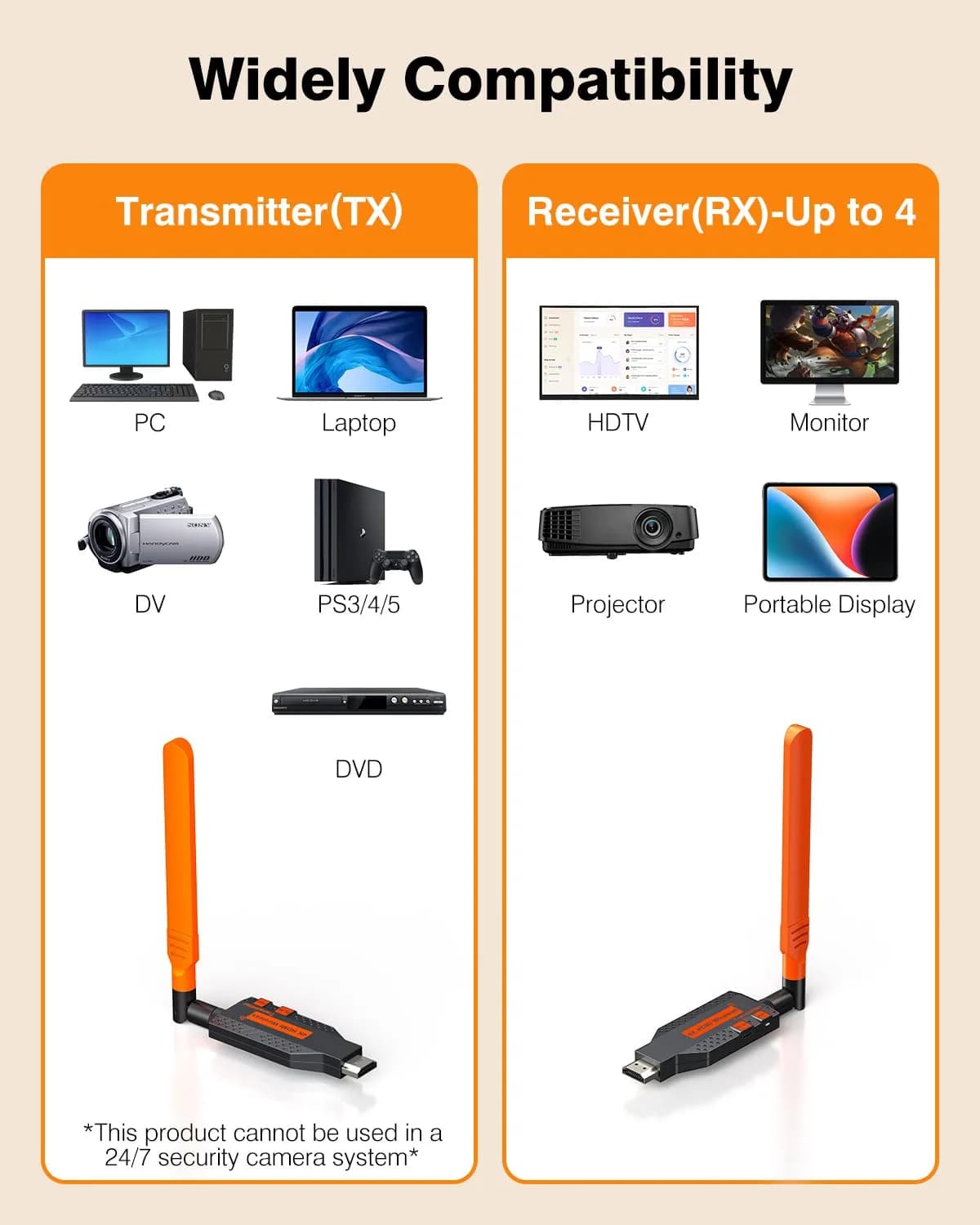 Coolpie Wireless HDMI Transmitter and Receiver Kit (1TX-2RX) with 1080p HD Output & 350ft Lag-Free Transmission | 0.458 kg - view 8