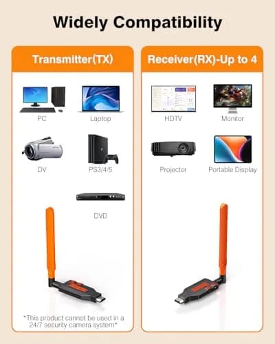 Coolpie Wireless HDMI Transmitter and Receiver Kit (1TX-2RX) with 1080p HD Output & 350ft Lag-Free Transmission | 0.458 kg thumbnail 8