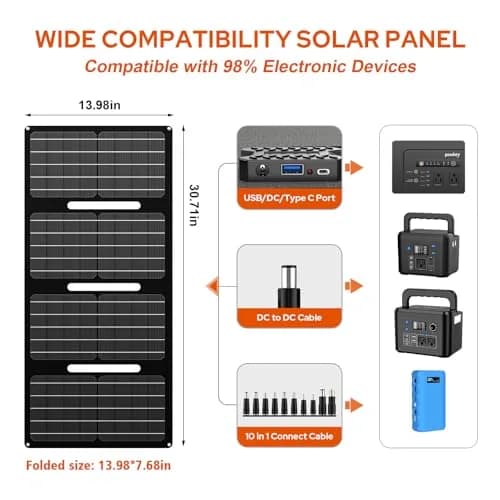powkey 200W Portable Power Bank with Solar Panel 40W | 146Wh Emergency Power Station thumbnail 5