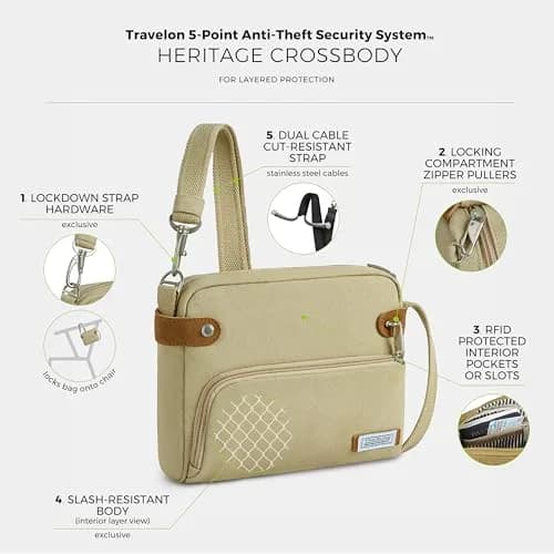 Travelon Anti-Theft Heritage Crossbody Bag 3L (9.5"W x 8"H x 2.5"D) | Secure & Stylish Travel Companion thumbnail 4