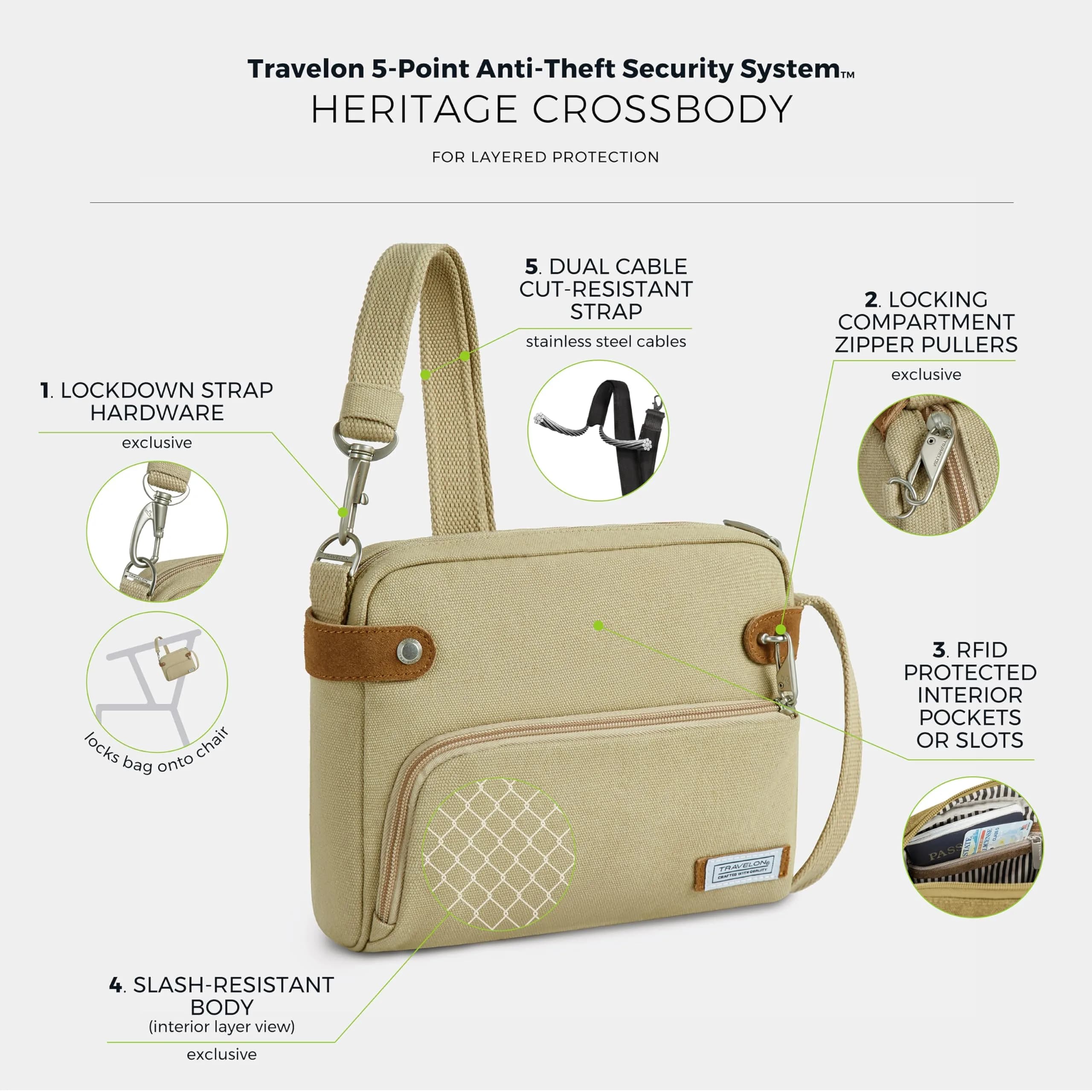 Travelon Anti-Theft Heritage Crossbody Bag 3L (9.5"W x 8"H x 2.5"D) | Secure & Stylish Travel Companion - view 4