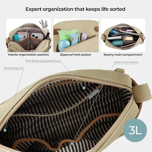 Travelon Anti-Theft Heritage Crossbody Bag 3L (9.5"W x 8"H x 2.5"D) | Secure & Stylish Travel Companion thumbnail 8