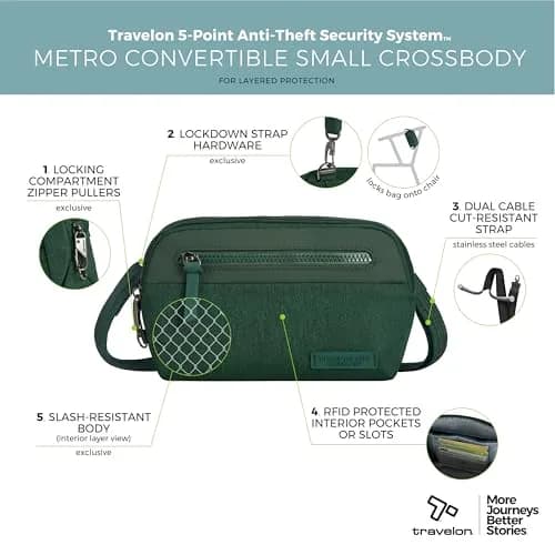 Travelon Anti-Theft Metro Convertible Small Crossbody Bag | RFID & Locking Zippers (70-120 chars) thumbnail 5