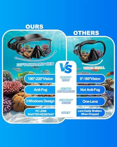 AQUA A DIVE SPORTS Adult Diving Mask with Anti-Fog Single Lens | 180° Wide View Orange thumbnail 2