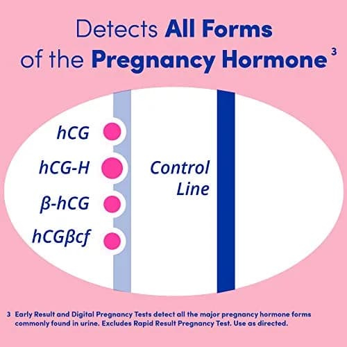 First Response Early Result Pregnancy Test 2 Pack | Detects Pregnancy 6 Days Sooner thumbnail 4