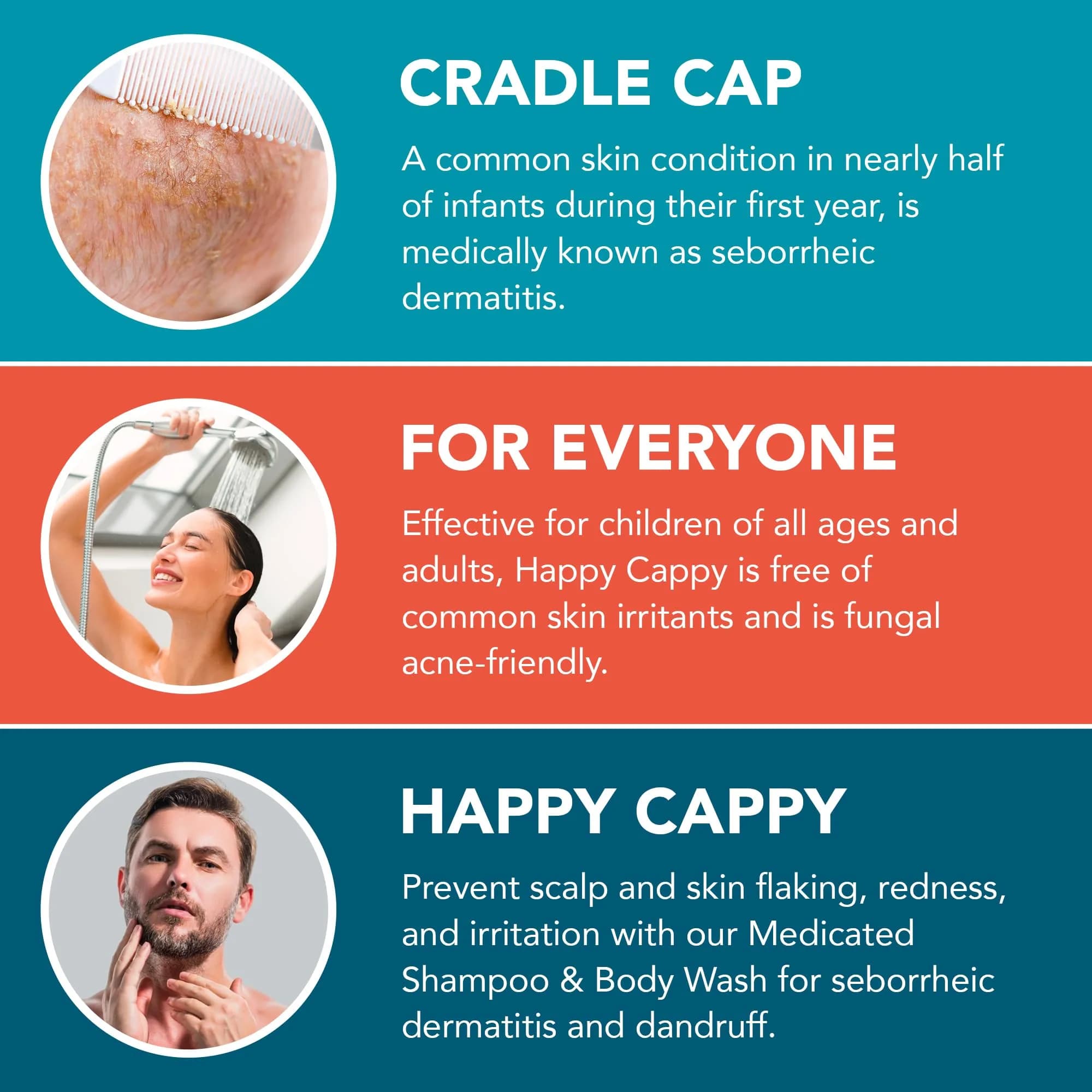 Happy Cappy Medicated Shampoo and Body Wash with Beanie Brush - 8 Fl Oz (Pack of 1) - view 3