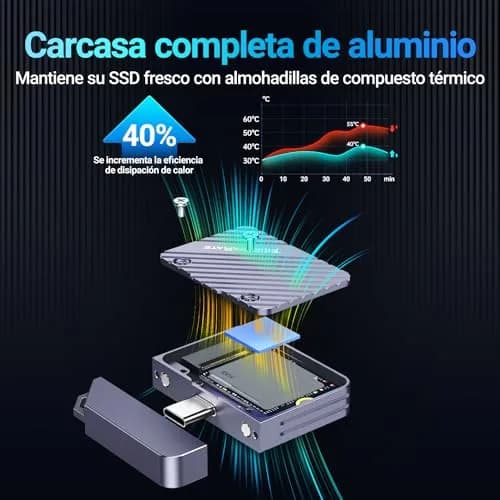 JEYI i9 Zebra 2230C Wire-Free M.2 NVMe Enclosure 40mm | USB-C 10Gbps Portable SSD Adapter thumbnail 6