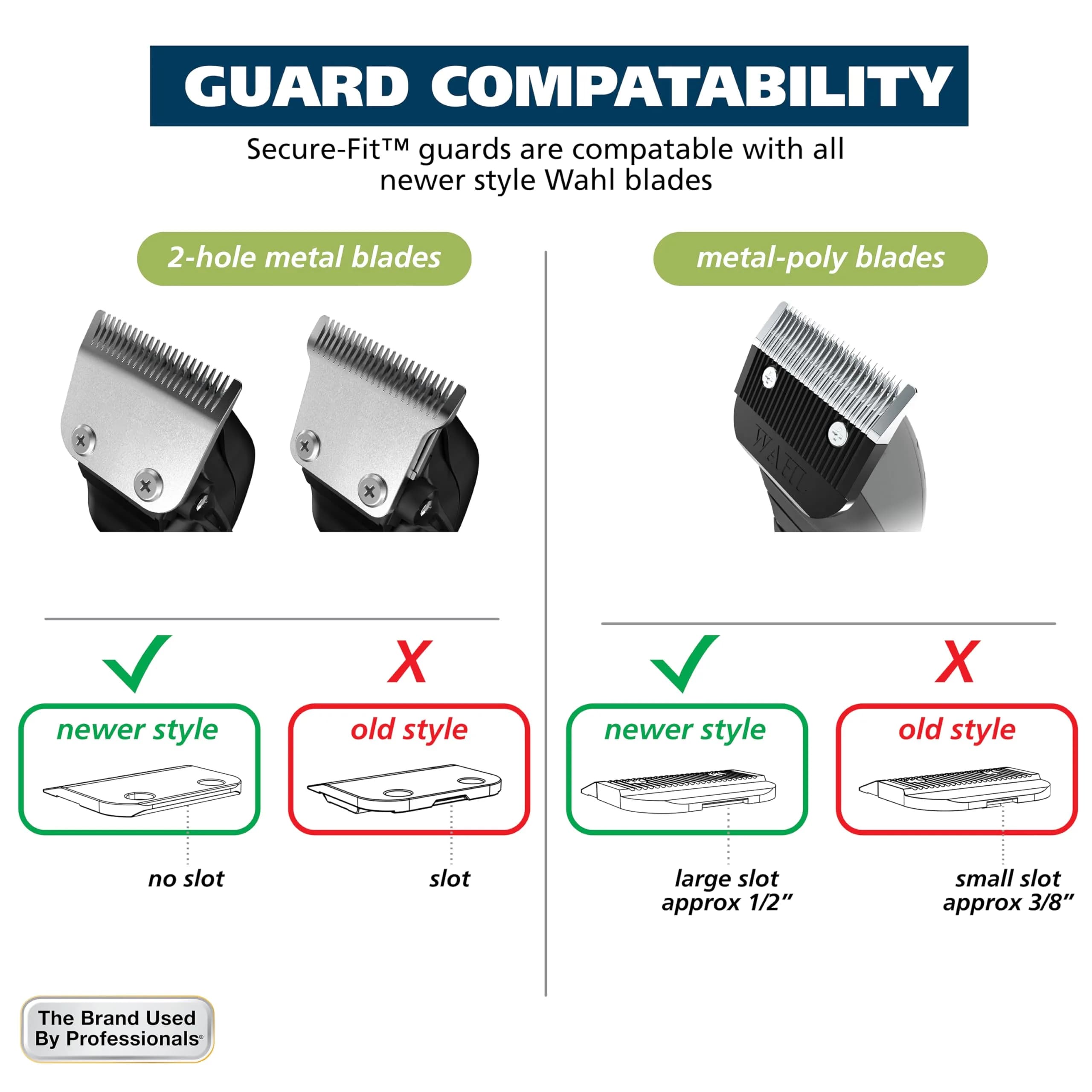 Wahl Secure Fit Attachment Guard Set, #10 (1-1/4") & #12 (1-1/2") | Genuine USA Import for Long Haircuts - view 9