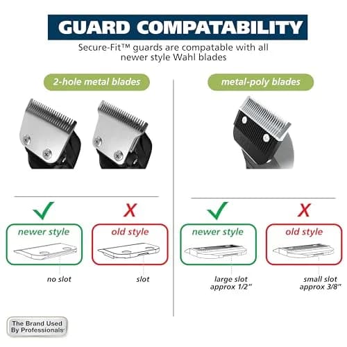 Wahl Secure Fit Attachment Guard Set, #10 (1-1/4") & #12 (1-1/2") | Genuine USA Import for Long Haircuts thumbnail 9