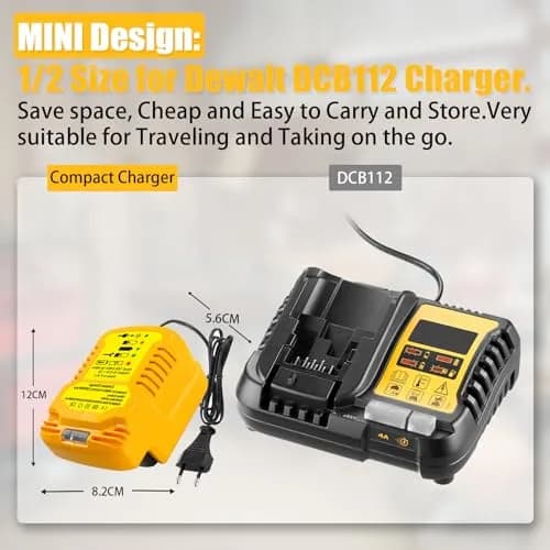 TPDL Mini Portable DCB112 Charger for Dewalt 20V/60V MAX Batteries | Compact 2A Output, 100-240V Input thumbnail 2