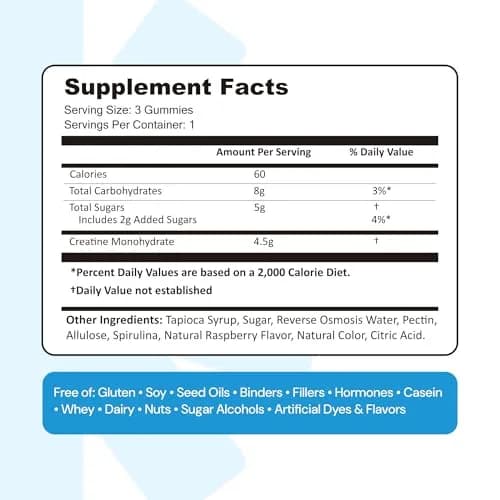 Create Creatine Monohydrate Gummies Blue Raspberry 90 Count | Boost Focus, Strength, and Endurance with Creapure thumbnail 9