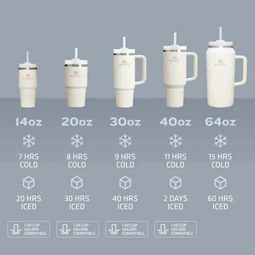 STANLEY Quencher H2.0 FlowState Tumbler 591ml (20 oz) | Keeps Drinks Cold 8 Hrs, Iced 30 Hrs, Spill-Resistant Lid thumbnail 4