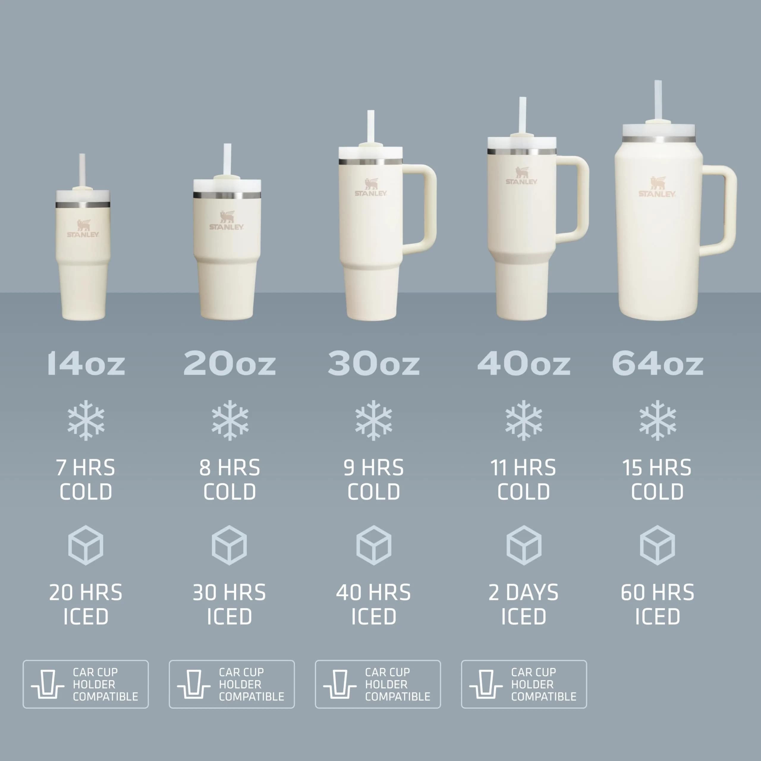 STANLEY Quencher H2.0 FlowState Tumbler 591ml (20 oz) | Keeps Drinks Cold 8 Hrs, Iced 30 Hrs, Spill-Resistant Lid - view 4