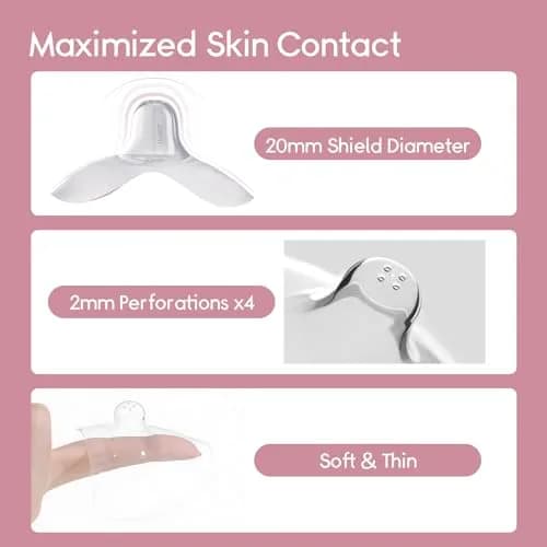 Luxemum Nipple Shields for Breastfeeding 20mm, BPA-Free Silicone Latch Aids (2 Count) thumbnail 2