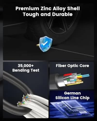GeoHN.G 1M (3.3FT) Fiber Optic DisplayPort 2.1 Cable 40Gbps | Supports 16K@60Hz, 8K@120Hz, HDR, G-Sync thumbnail 4