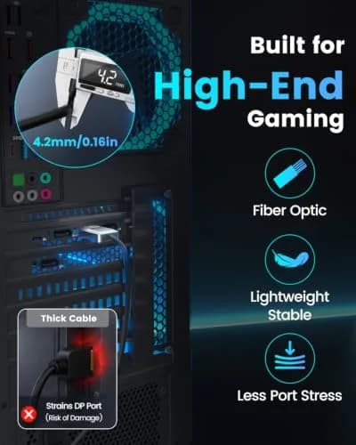 GeoHN.G 1M (3.3FT) Fiber Optic DisplayPort 2.1 Cable 40Gbps | Supports 16K@60Hz, 8K@120Hz, HDR, G-Sync thumbnail 7