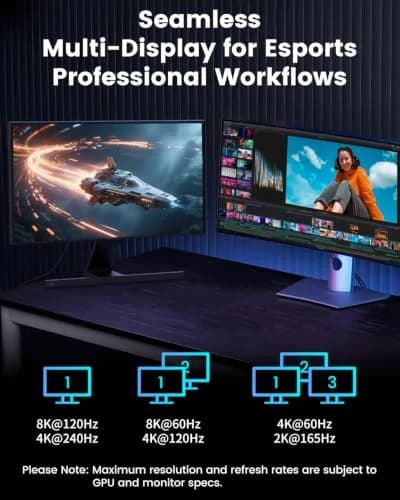 GeoHN.G 16K DisplayPort 2.1 Fiber Optic Cable 20m | High-Speed 40Gbps for Gaming & Video thumbnail 3