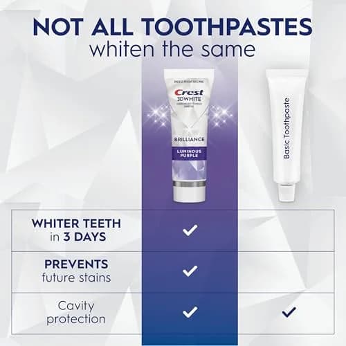 Crest 3D White Brilliance Luminous Purple Teeth Whitening Toothpaste 4.6 oz (130g) Pack of 3 | Fights 100% More Surface Stains thumbnail 7