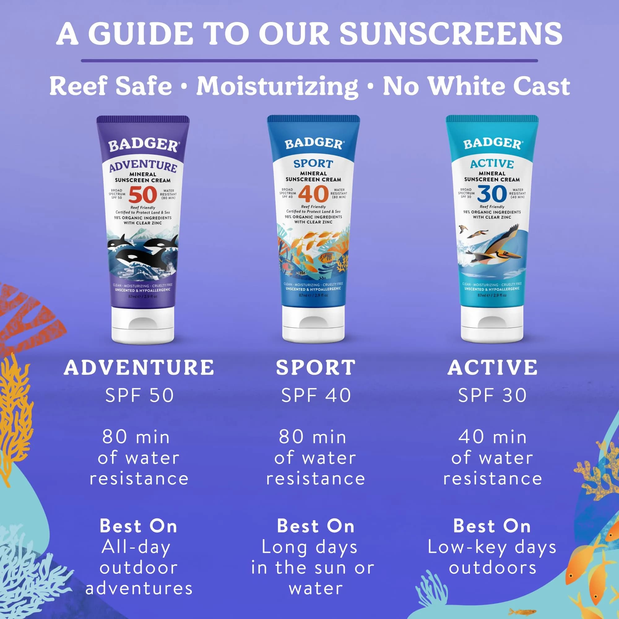 Badger Reef Safe Mineral Sunscreen SPF 50 - 98% Organic, Zinc Oxide, Water Resistant, Unscented, 82g 85ml (2.9 fl oz) | For Sports & Adventures - view 8