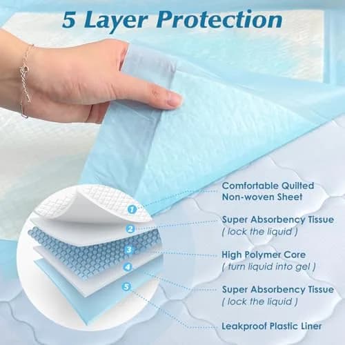 Wowflash Super Absorbency Disposable Underpads 76cm x 91cm (30" x 36") | 5-Layer Leakproof Protection thumbnail 2