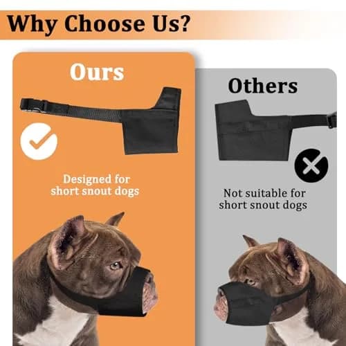 Mayerzon Fabric Pitbull Muzzle for Large Short Snout Dog Anti Fierce Biting | Breathable, Durable & Safe (70-120 chars) thumbnail 3
