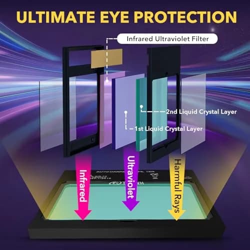 TRQWH Auto Darkening Welding Lens 11.4 x 13.3 cm (4.49 x 5.24in) True Color Solar Powered | 4 Arc Sensor Shade 5-9/9-13 thumbnail 6