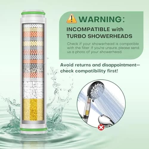 PWERAN Shower Filter 2 Pack | 18-Layer Hard Water Filtration for Skin & Hair thumbnail 2