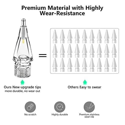 Frylaa Clear Apple Pencil Replacement Tips 4 Pack | Precision Control for 1st & 2nd Gen thumbnail 6