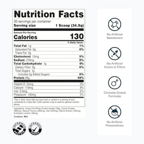 Transparent Labs Grass-Fed Whey Protein Milk Chocolate 1.02 kg (2.25 lb) | 28g Protein Per Serving thumbnail 3