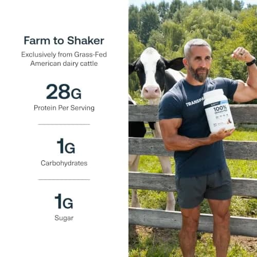 Transparent Labs Grass-Fed Whey Protein Isolate French Vanilla 1029g (36.3 oz) | 28g Protein Per Serving thumbnail 7