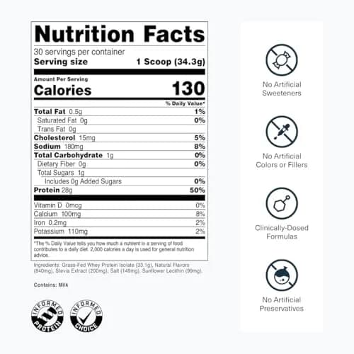 Transparent Labs Grass-Fed Whey Protein Isolate French Vanilla 1029g (36.3 oz) | 28g Protein Per Serving thumbnail 3