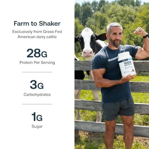 Transparent Labs Whey Protein Isolate Chocolate Peanut Butter 1110g (39.15 oz) | 28g Protein Per Serving, Grass-Fed, Gluten-Free thumbnail 7