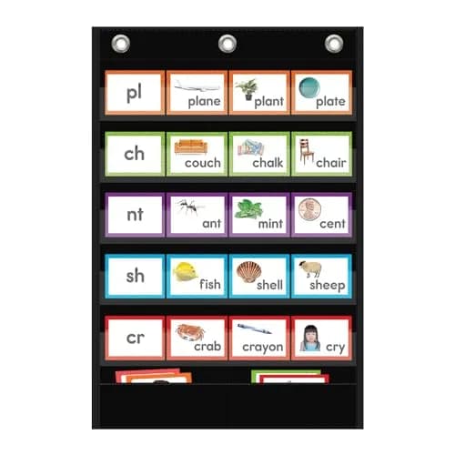 ANCOMEDO Standard Pocket Chart with Storage Pocket, 25.2"H x 17"L, 5+1 Pockets | Clear Words Wall Chart for School Home Office thumbnail 1
