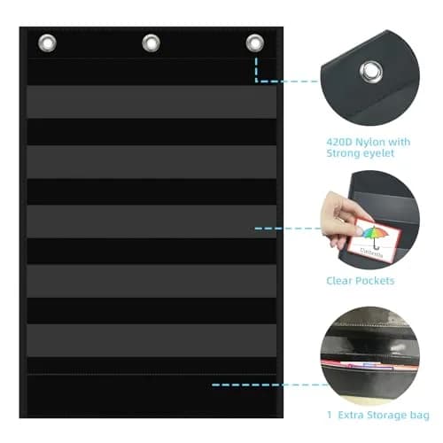 ANCOMEDO Standard Pocket Chart with Storage Pocket, 25.2"H x 17"L, 5+1 Pockets | Clear Words Wall Chart for School Home Office thumbnail 5
