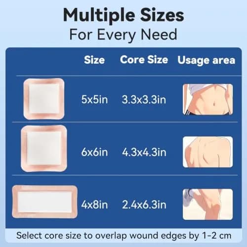 Dimora Silicone Super Absorbent Wound Dressings 6"x 6" (15cm x 15cm) | Gentle Adhesive Bandages with Ultrasorb Polymer for Heavy Exudate Wound Care (10 Packs) thumbnail 9