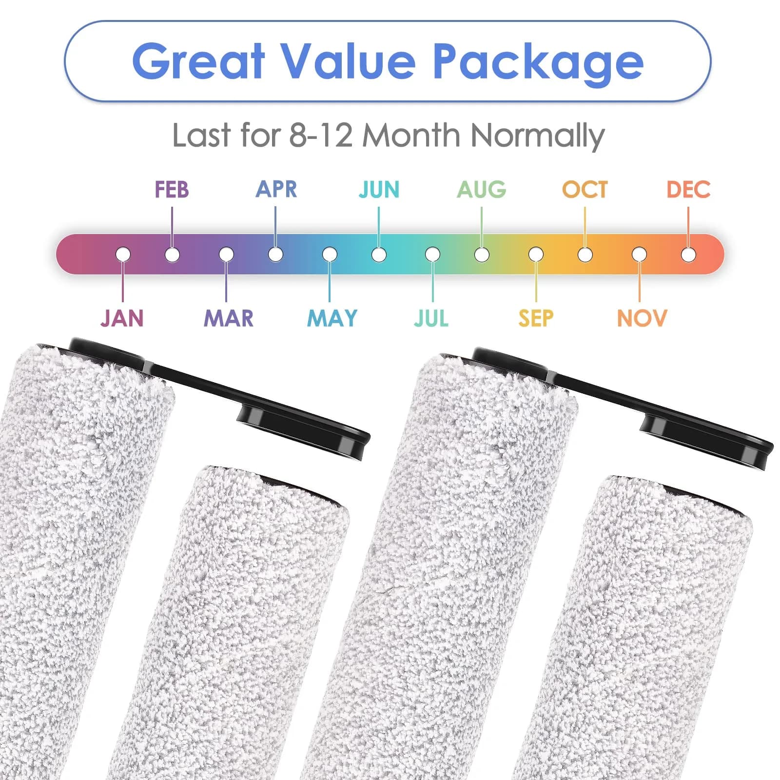MIBUMIKI Replacement Brush Rollers for Tineco Floor One S5/S5 Pro/iFLOOR 5 Breeze (4-Pack, 3.6 inches) | High-Performance Microfiber for Hard Floors - view 7