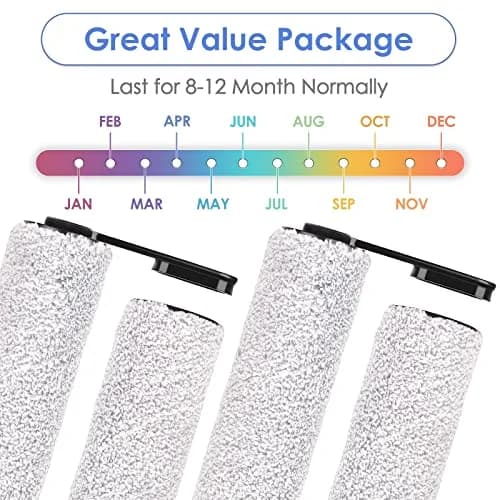 MIBUMIKI Replacement Brush Rollers for Tineco Floor One S5/S5 Pro/iFLOOR 5 Breeze (4-Pack, 3.6 inches) | High-Performance Microfiber for Hard Floors thumbnail 7