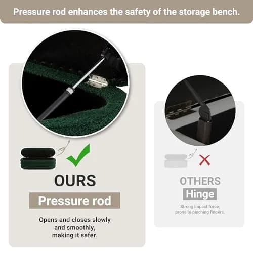 Busaurus Storage Ottoman Bench Upholstered Fabric Storage Bench for Bedroom End of Bed Large Oval Dark Green | Modern, Sturdy & Multi-Functional thumbnail 4