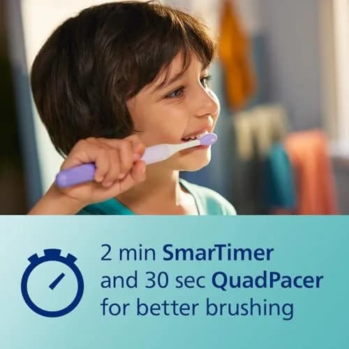 Philips Sonicare Replacement Brush Heads for Kids, 2-Pack Purple | Protects Enamel & Gums thumbnail 3