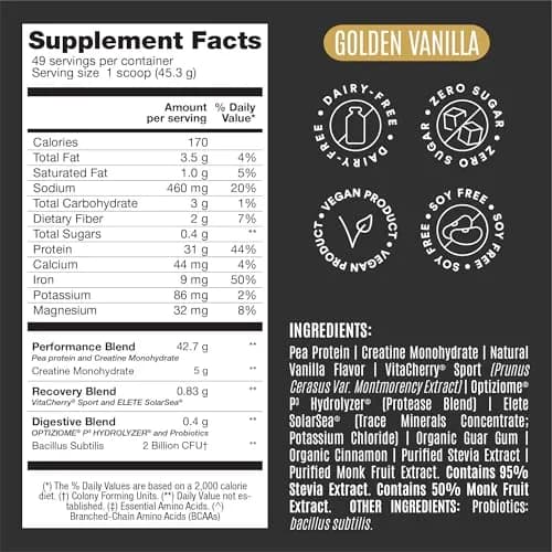 BIRDMAN Falcon Performance Vegan Protein Powder, 5 lb | 31g Protein, 5g Creatine, 5g BCAA, Probiotics, Electrolytes, Low Carb, Sugar Free, Dairy Free thumbnail 4