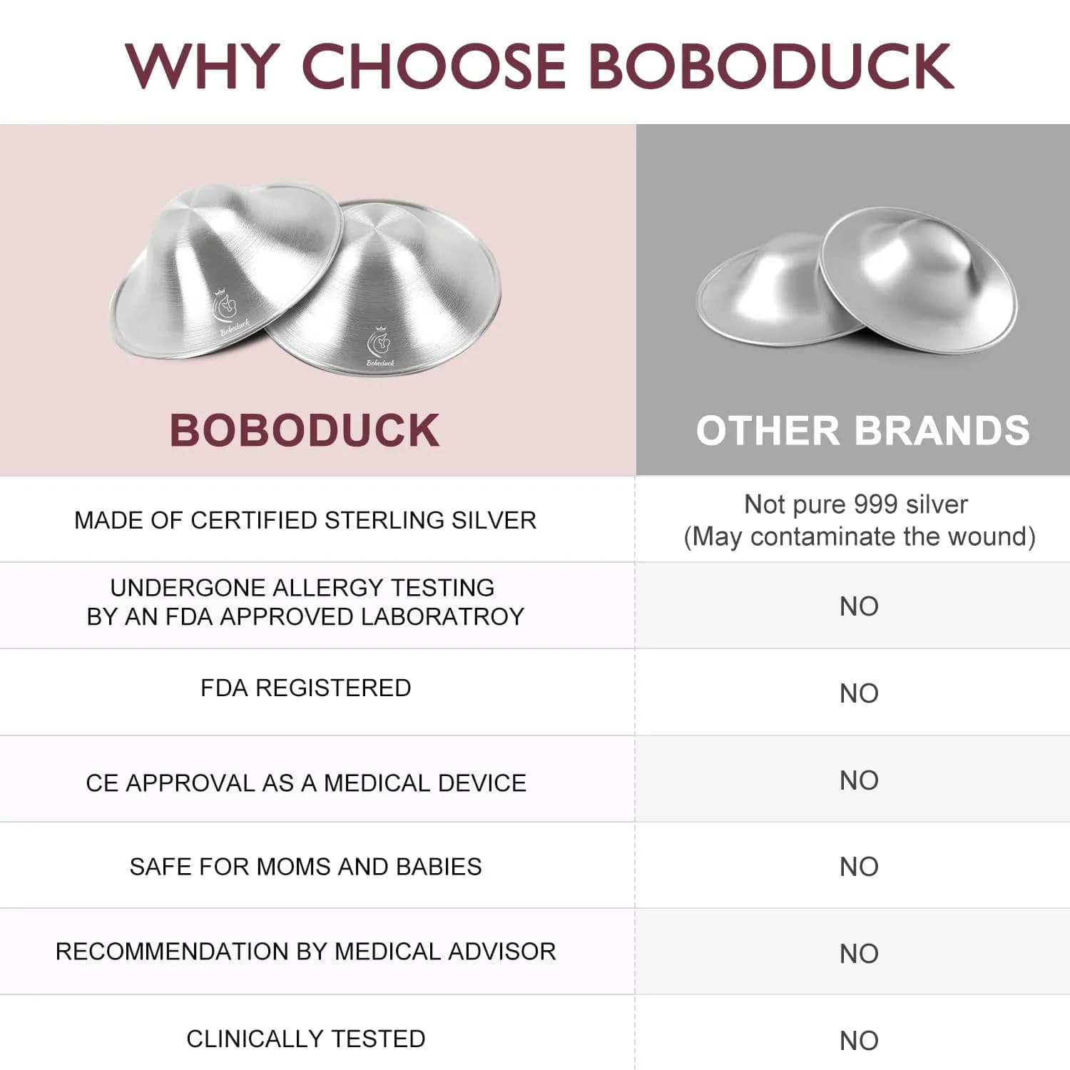 Boboduck 999k Pure Silver Nipple Covers for Breastfeeding | X-Large Sore & Sensitive Nipple Relief - view 2