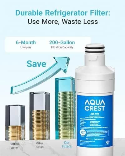 AQUA CREST LT1000PC Refrigerator Water Filter and Air Filter Combo | NSF Certified 2-Pack thumbnail 9