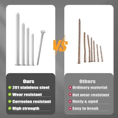 VGBUY 6 Inch Stainless Steel Hardware Nails (15.3 cm / 5.0 mm) | Picture Hanging Nails for Walls thumbnail 4