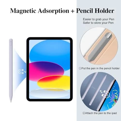 JvKzaen Stylus Pen for iPad 10th & 11th Gen | Fast Charge, Palm Rejection, Tilt Sensitivity (70-120 chars) thumbnail 5