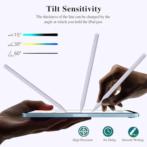 JvKzaen Stylus Pen for iPad 10th & 11th Gen | Fast Charge, Palm Rejection, Tilt Sensitivity (70-120 chars) thumbnail 7