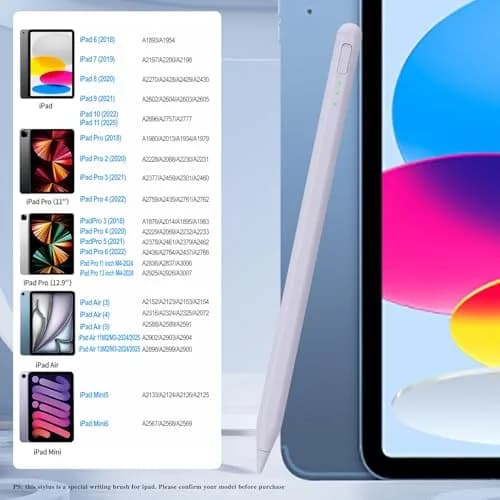 JvKzaen Stylus Pen for iPad 10th & 11th Gen | Fast Charge, Palm Rejection, Tilt Sensitivity (70-120 chars) thumbnail 2